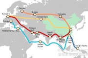 راهبرد چین در طرح «یک کمربند-یک جاده»