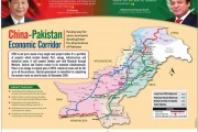 «کریدور چین-پاکستان» چه فرصتی به آسیای مرکزی می‌دهد؟