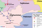 منافع روسیه از صنعت برق آسیای مرکزی