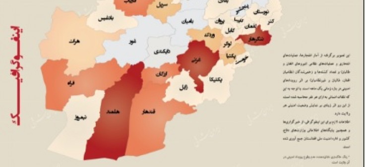 اینفوگرافی رویدادهای امنیتی افغانستان