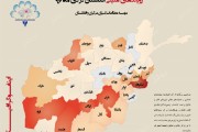اینفوگرافی رویدادهای امنیتی افغانستان