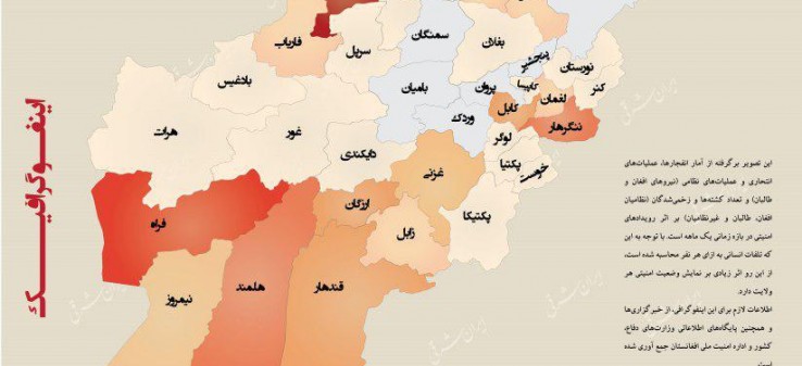 اینفوگرافی رویدادهای امنیتی افغانستان در اسفند