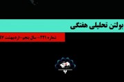 221مین شماره بولتن هفتگی