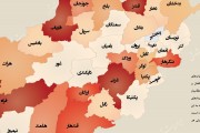 اینفوگرافی رویدادهای امنیتی افغانستان در تیر 97