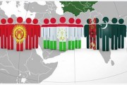 دهه سوم استقلال؛ جمعیت آسیای مرکزی با چه سرعتی در حال رشد است؟