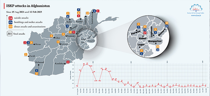 Mapping ISKP attacks in Afghanistan