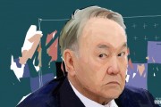 علل و پیامدهای بحران در قزاقستان