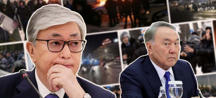 What is behind Kazakhstan’s January 2022 unrest?