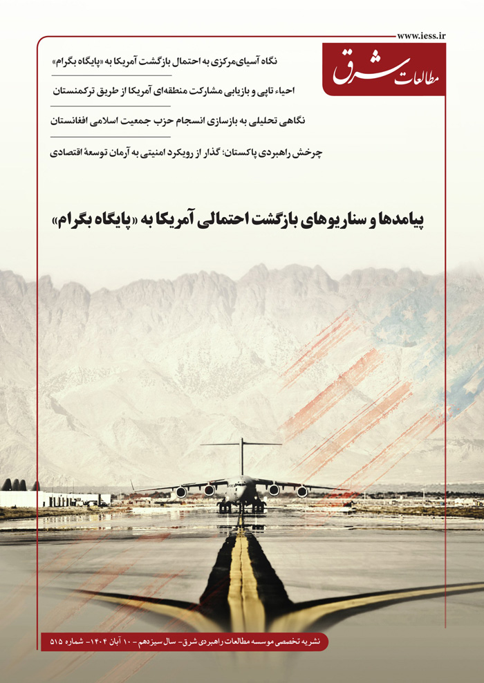 نشریه تخصصی موسسه مطالعات راهبردی شرق شماره 515