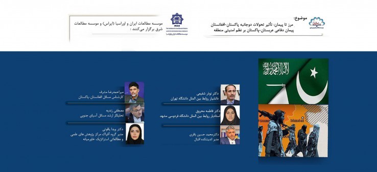 From Borders to Alliances: The Impact of Pakistan–Afghanistan Bilateral Developments and the Saudi–Pakistan Defense Pact on the Regional Security Order