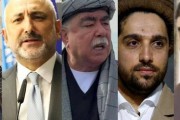 ​The New Coalition of "National Alignment for the Future of Afghanistan": Opportunities and Challenges