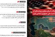 نشریه تخصصی مطالعات شرق | شماره 530