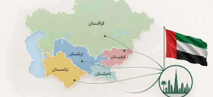پیامدهای راهبردی نفوذ چندسطحی امارات در آسیای مرکزی پیامدهای راهبردی نفوذ چندسطحی امارات در آسیای مرکزی